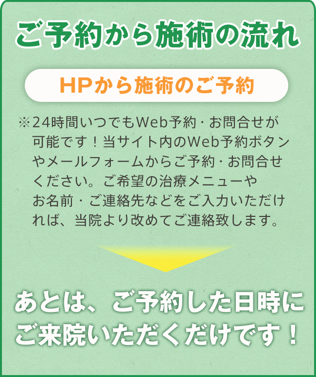 ABS整骨院 施術ご予約の流れ